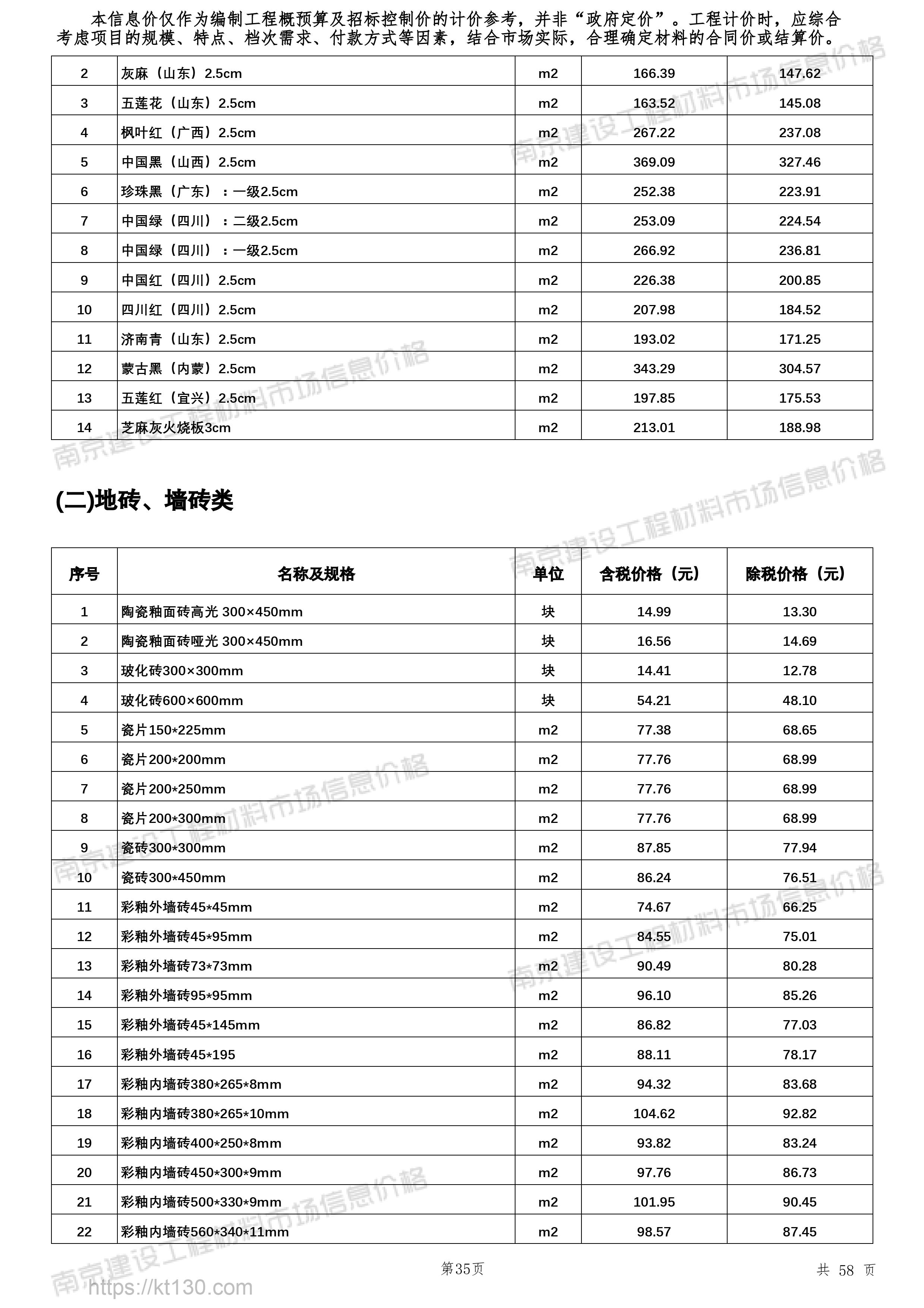 江苏省南京市2022年10月份地砖、墙砖类指导价